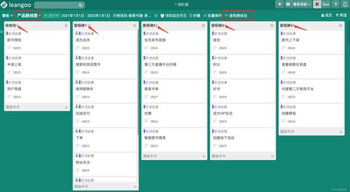 敏捷開發 提升軟件開發效率與質量的關鍵優勢
